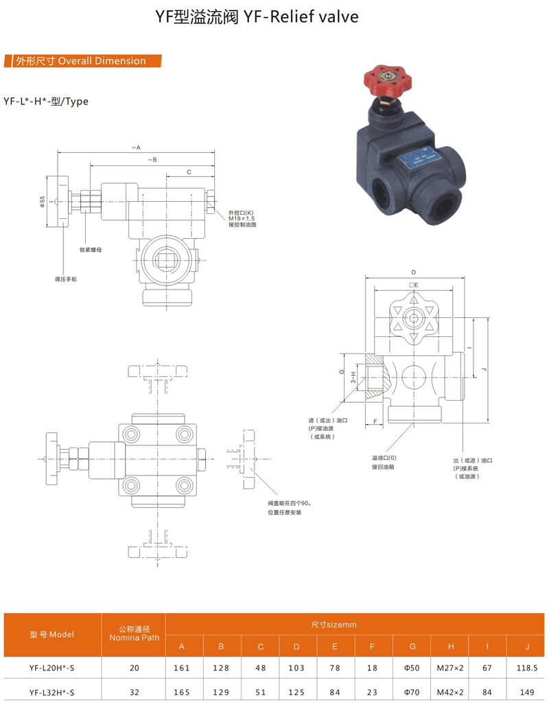 YF型溢流阀