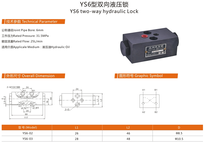 YS6型双向液压锁