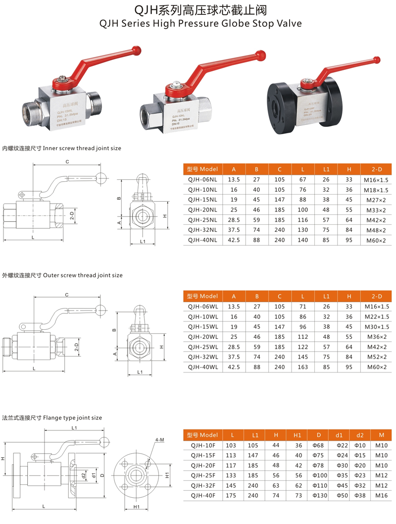 QJH系列高压球芯截止阀